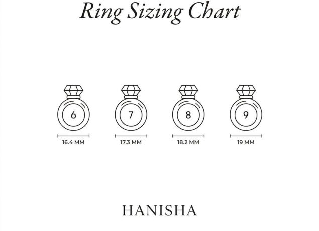 ring-size